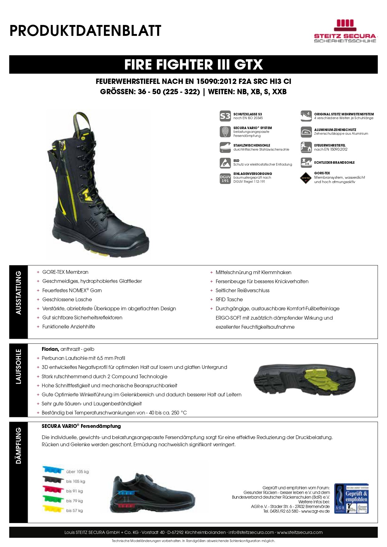 FIRE FIGHTER III GTX